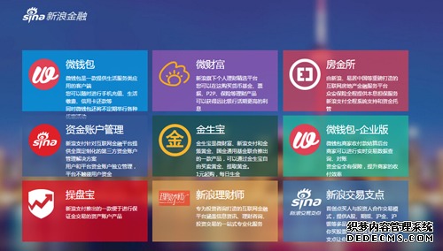 互聯(lián)網(wǎng)金融黑馬之爭(zhēng) 新浪與網(wǎng)易的互聯(lián)網(wǎng)數(shù)據(jù)服務(wù)賽道誰更勝一籌？